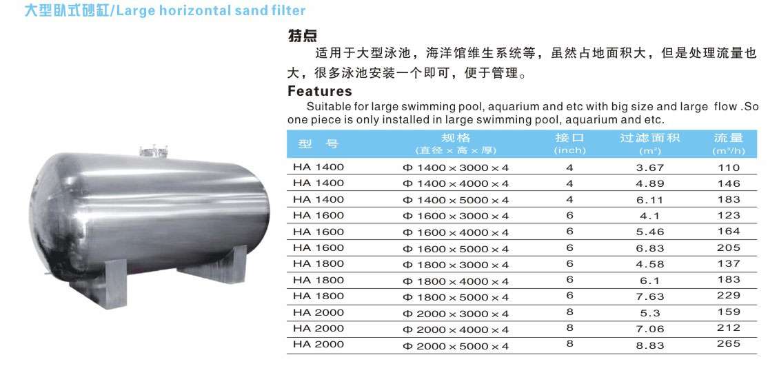 不銹鋼大型臥式砂缸.jpg 不銹鋼大型臥式砂缸.jpg