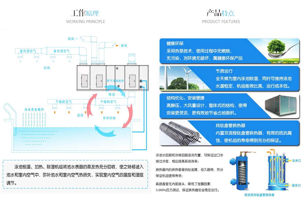 三集一體恒溫恒濕設(shè)備 三集一體恒溫恒濕設(shè)備