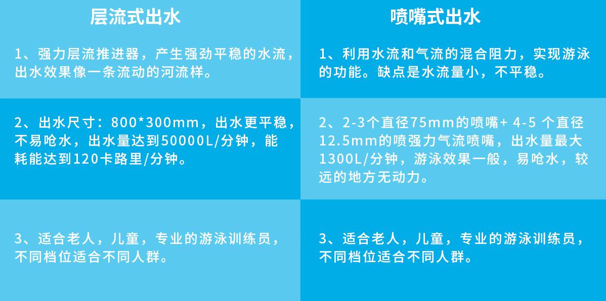 無邊際泳池 無邊際泳池